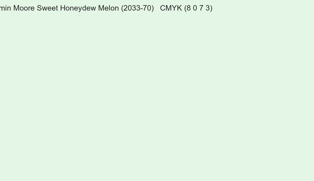 Color Benjamin Moore Sweet Honeydew Melon (2033-70) to CMYK (8 0 7 3) converter Color Benjamin Moore Sweet Honeydew Melon (2033-70) to CMYK (8 0 7 3) converter