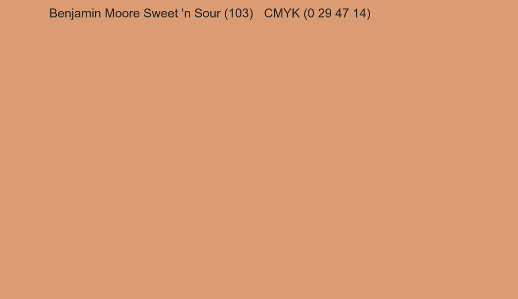 Color Benjamin Moore Sweet 'n Sour (103) to CMYK (0 29 47 14) converter Color Benjamin Moore Sweet 'n Sour (103) to CMYK (0 29 47 14) converter