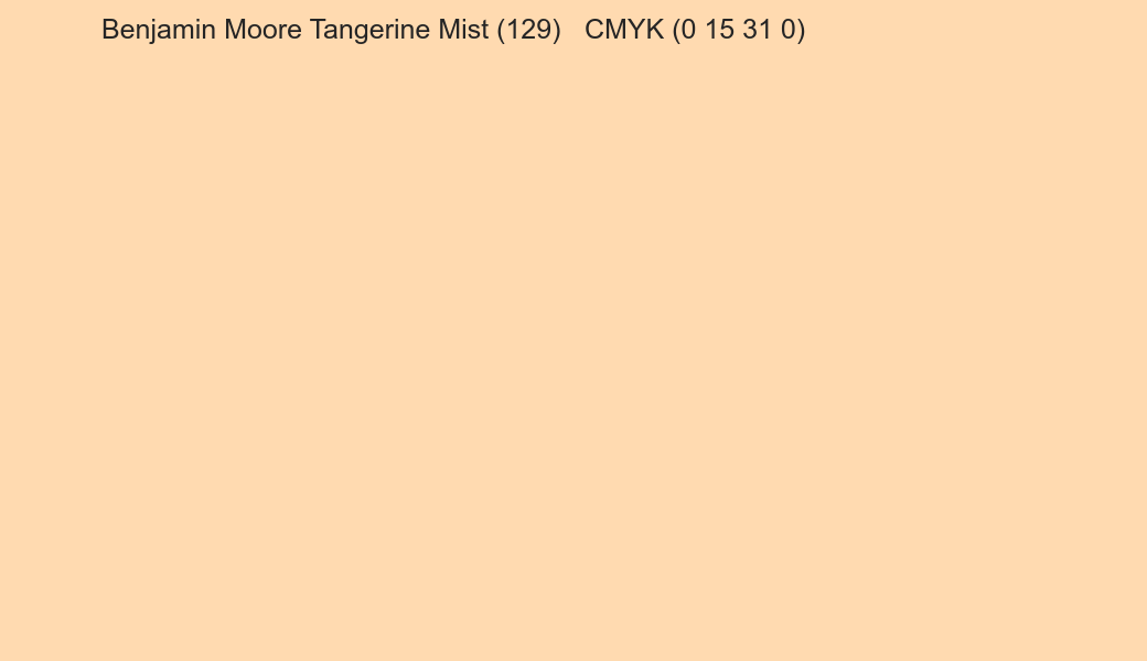 Color Benjamin Moore Tangerine Mist (129) to CMYK (0 15 31 0) converter Color Benjamin Moore Tangerine Mist (129) to CMYK (0 15 31 0) converter