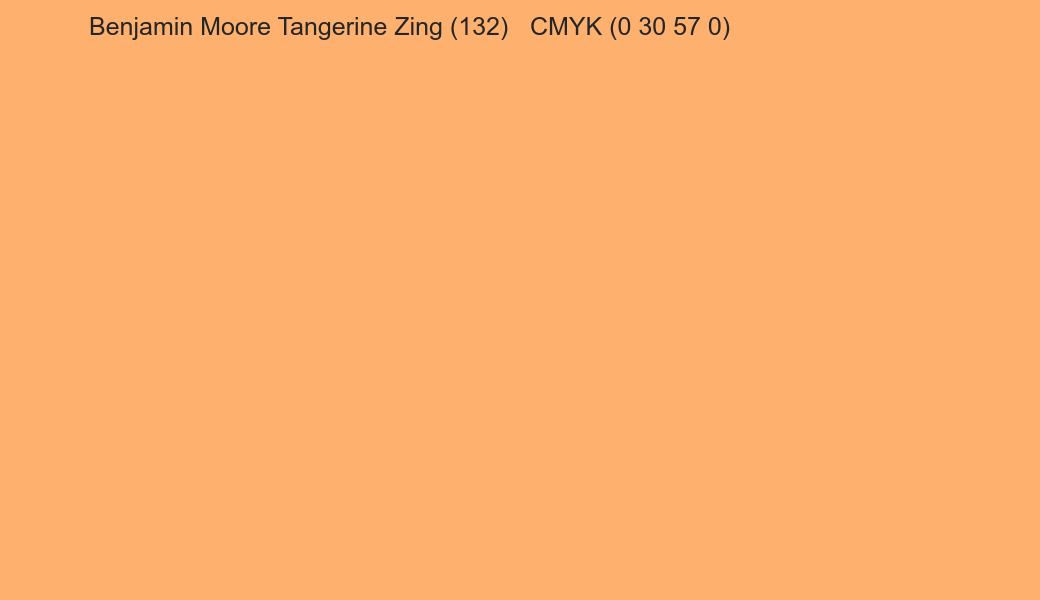 Color Benjamin Moore Tangerine Zing (132) to CMYK (0 30 57 0) converter Color Benjamin Moore Tangerine Zing (132) to CMYK (0 30 57 0) converter