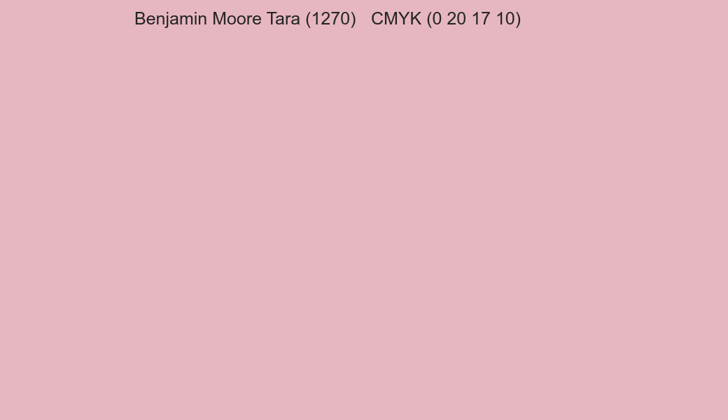 Color Benjamin Moore Tara (1270) to CMYK (0 20 17 10) converter Color Benjamin Moore Tara (1270) to CMYK (0 20 17 10) converter