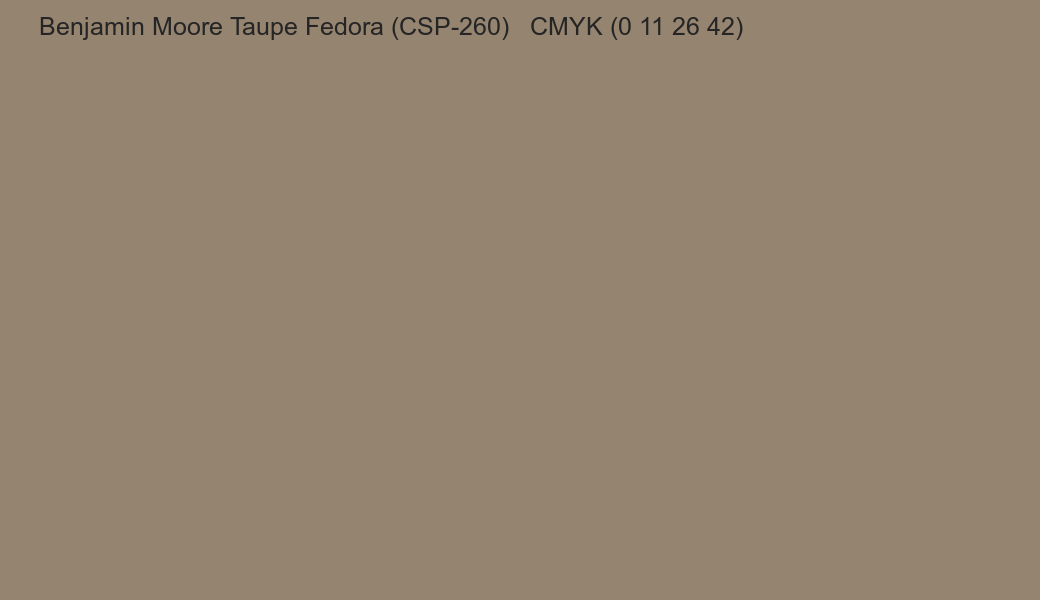 Color Benjamin Moore Taupe Fedora (CSP-260) to CMYK (0 11 26 42) converter Color Benjamin Moore Taupe Fedora (CSP-260) to CMYK (0 11 26 42) converter
