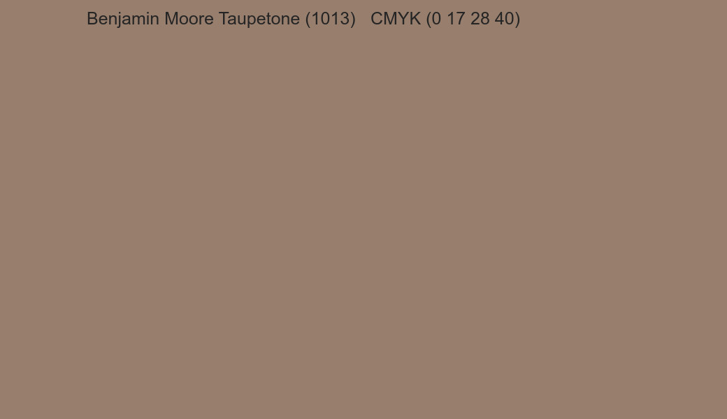Color Benjamin Moore Taupetone (1013) to CMYK (0 17 28 40) converter Color Benjamin Moore Taupetone (1013) to CMYK (0 17 28 40) converter