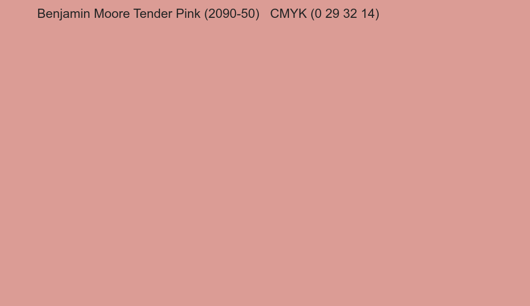 Color Benjamin Moore Tender Pink (2090-50) to CMYK (0 29 32 14) converter Color Benjamin Moore Tender Pink (2090-50) to CMYK (0 29 32 14) converter
