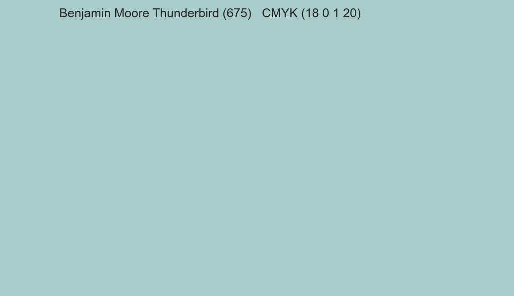 Color Benjamin Moore Thunderbird (675) to CMYK (18 0 1 20) converter Color Benjamin Moore Thunderbird (675) to CMYK (18 0 1 20) converter