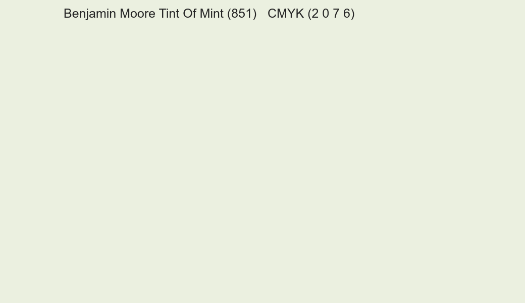 Color Benjamin Moore Tint Of Mint (851) to CMYK (2 0 7 6) converter Color Benjamin Moore Tint Of Mint (851) to CMYK (2 0 7 6) converter