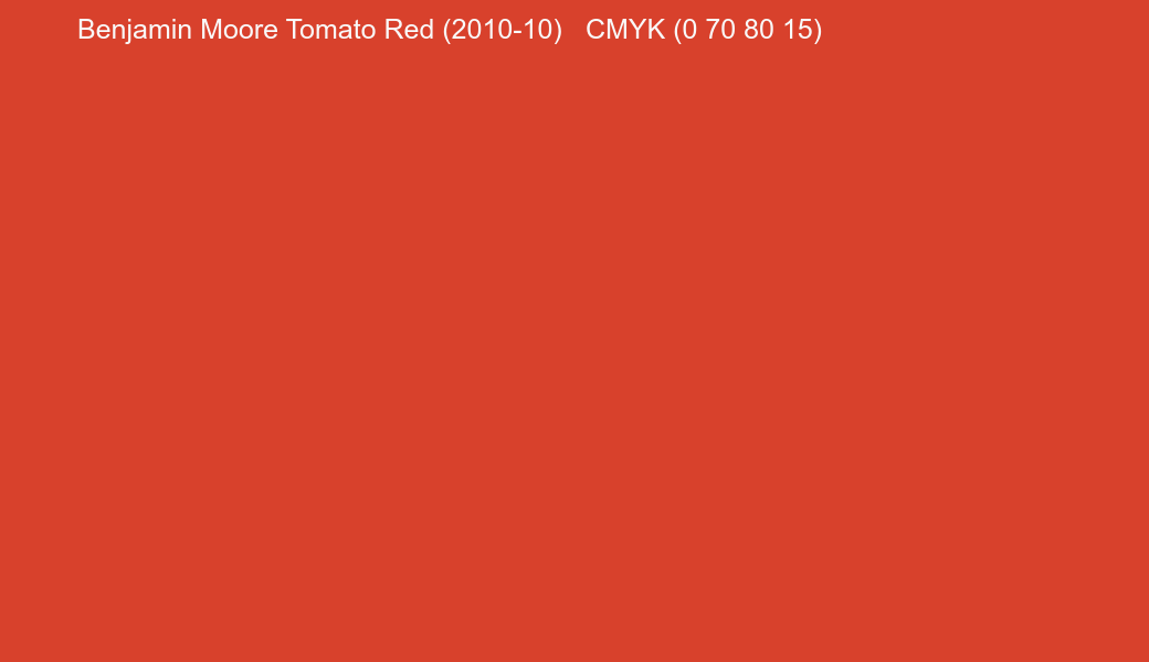 Color Benjamin Moore Tomato Red (2010-10) to CMYK (0 70 80 15) converter Color Benjamin Moore Tomato Red (2010-10) to CMYK (0 70 80 15) converter