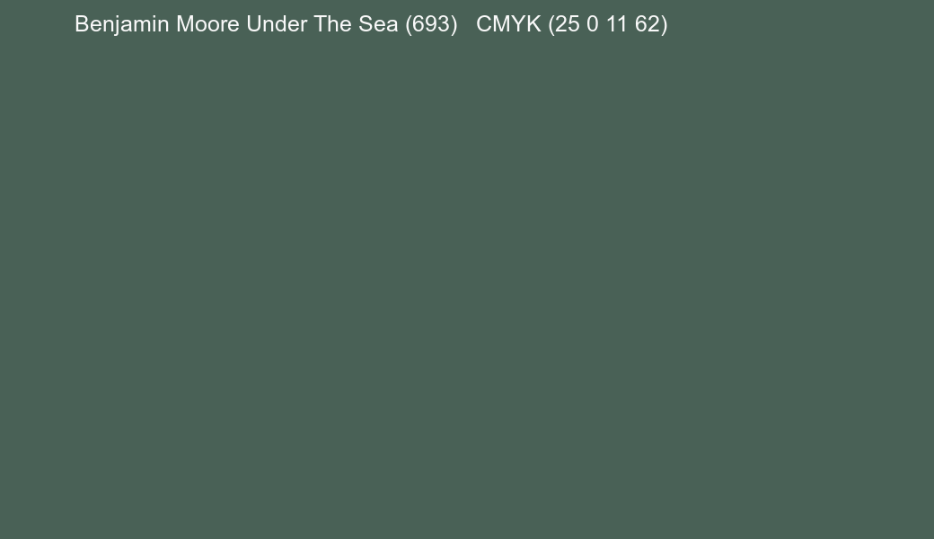 Color Benjamin Moore Under The Sea (693) to CMYK (25 0 11 62) converter Color Benjamin Moore Under The Sea (693) to CMYK (25 0 11 62) converter