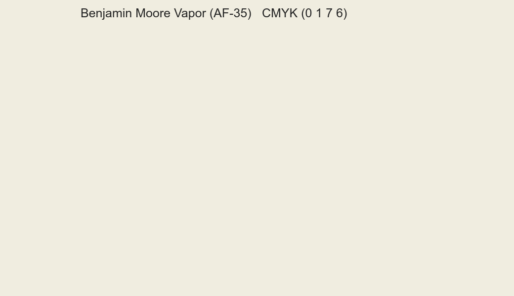 Color Benjamin Moore Vapor (AF-35) to CMYK (0 1 7 6) converter Color Benjamin Moore Vapor (AF-35) to CMYK (0 1 7 6) converter