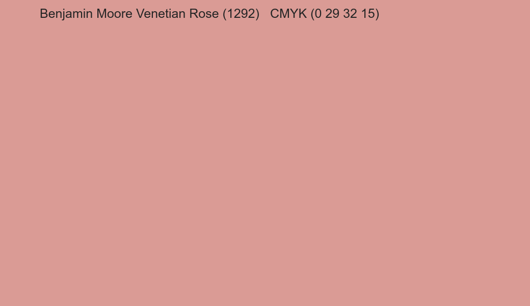Color Benjamin Moore Venetian Rose (1292) to CMYK (0 29 32 15) converter Color Benjamin Moore Venetian Rose (1292) to CMYK (0 29 32 15) converter