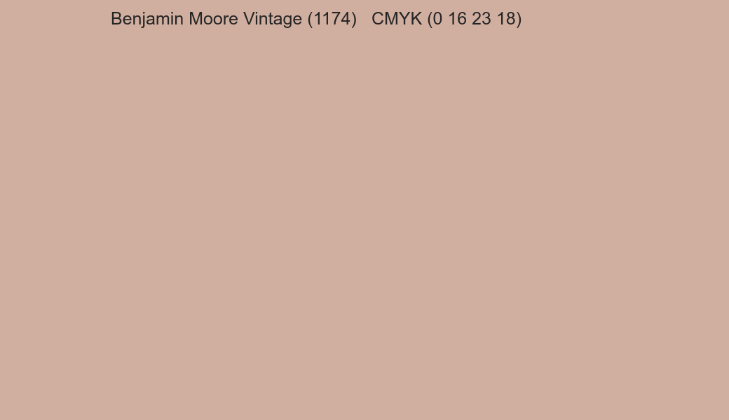 Color Benjamin Moore Vintage (1174) to CMYK (0 16 23 18) converter Color Benjamin Moore Vintage (1174) to CMYK (0 16 23 18) converter