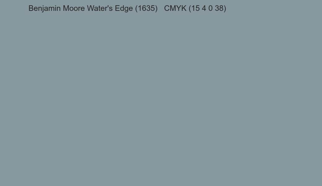 Color Benjamin Moore Water's Edge (1635) to CMYK (15 4 0 38) converter Color Benjamin Moore Water's Edge (1635) to CMYK (15 4 0 38) converter