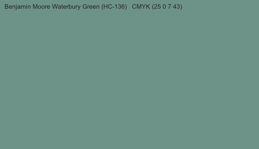 Color Benjamin Moore Waterbury Green (HC-136) to CMYK (25 0 7 43) converter Color Benjamin Moore Waterbury Green (HC-136) to CMYK (25 0 7 43) converter