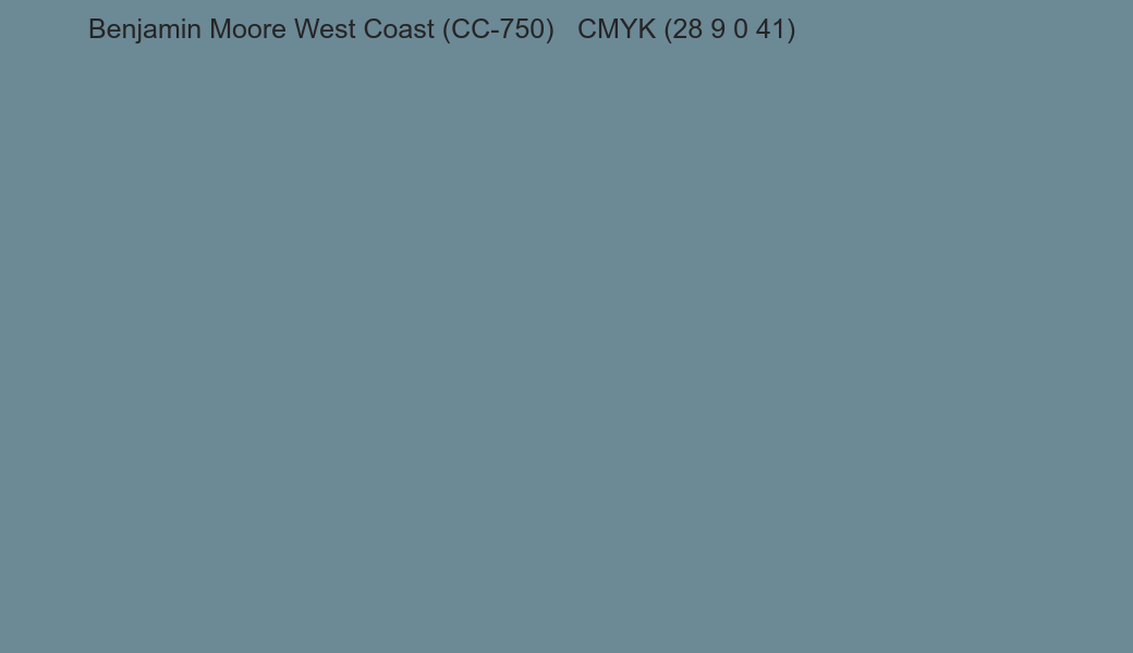 Color Benjamin Moore West Coast (CC-750) to CMYK (28 9 0 41) converter Color Benjamin Moore West Coast (CC-750) to CMYK (28 9 0 41) converter