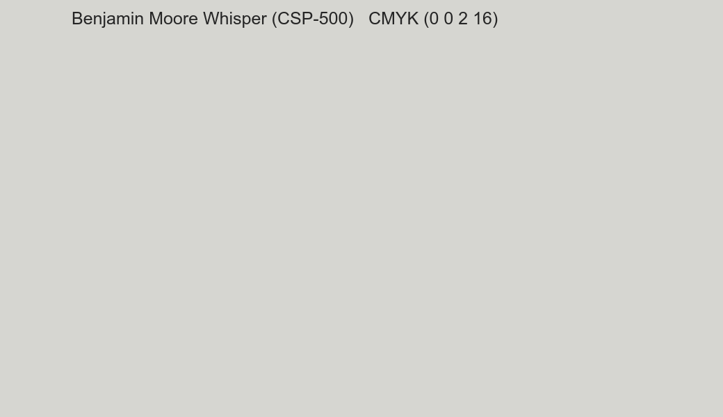 Color Benjamin Moore Whisper (CSP-500) to CMYK (0 0 2 16) converter Color Benjamin Moore Whisper (CSP-500) to CMYK (0 0 2 16) converter