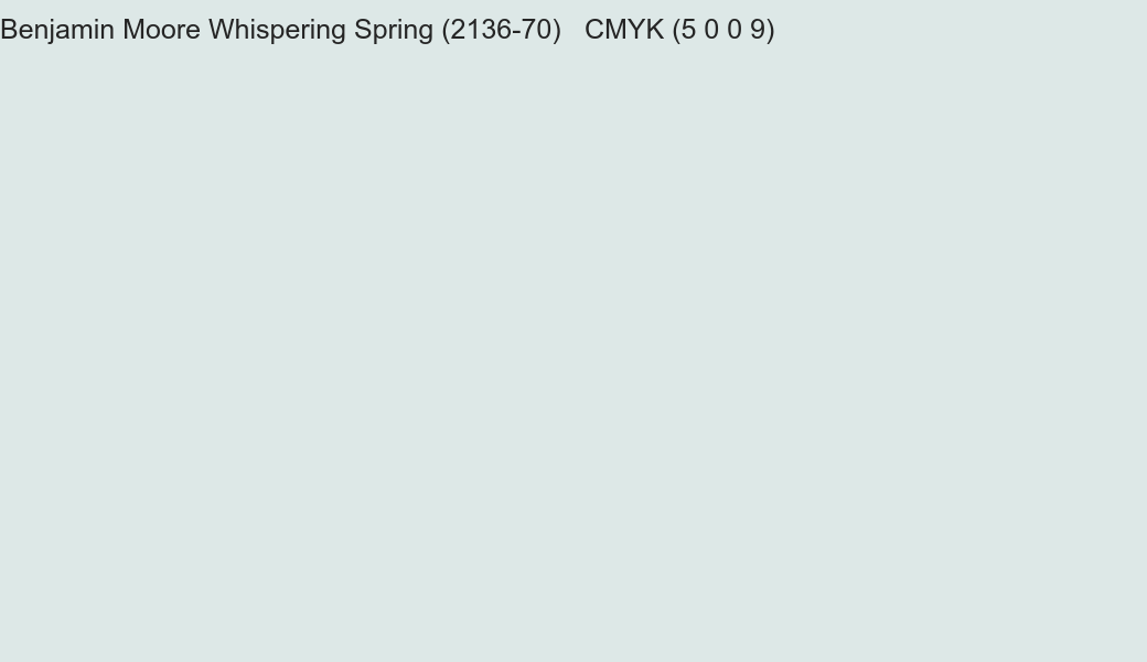 Color Benjamin Moore Whispering Spring (2136-70) to CMYK (5 0 0 9) converter Color Benjamin Moore Whispering Spring (2136-70) to CMYK (5 0 0 9) converter