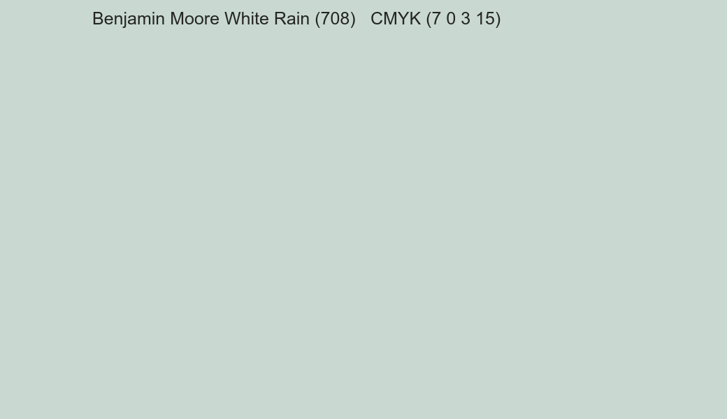 Color Benjamin Moore White Rain (708) to CMYK (7 0 3 15) converter Color Benjamin Moore White Rain (708) to CMYK (7 0 3 15) converter