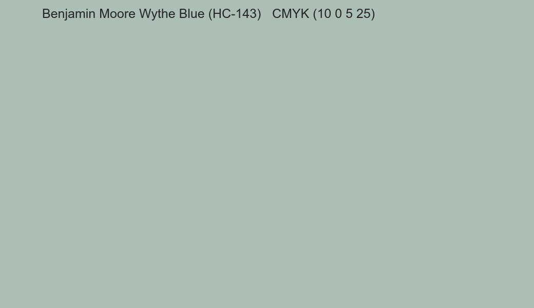Color Benjamin Moore Wythe Blue (HC-143) to CMYK (10 0 5 25) converter Color Benjamin Moore Wythe Blue (HC-143) to CMYK (10 0 5 25) converter