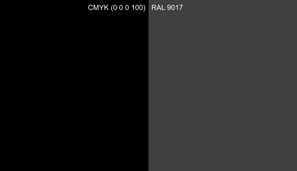 CMYK Color CMYK (0 0 0 100) vs RAL 9017 side by side comparison