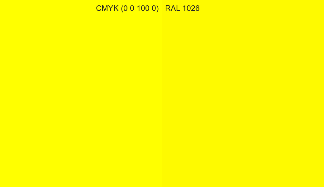 CMYK Color CMYK (0 0 100 0) vs RAL 1026 side by side comparison