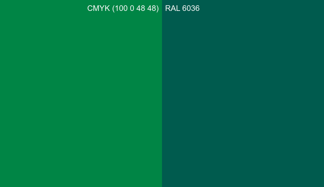 CMYK Color CMYK (100 0 48 48) vs RAL 6036 side by side comparison
