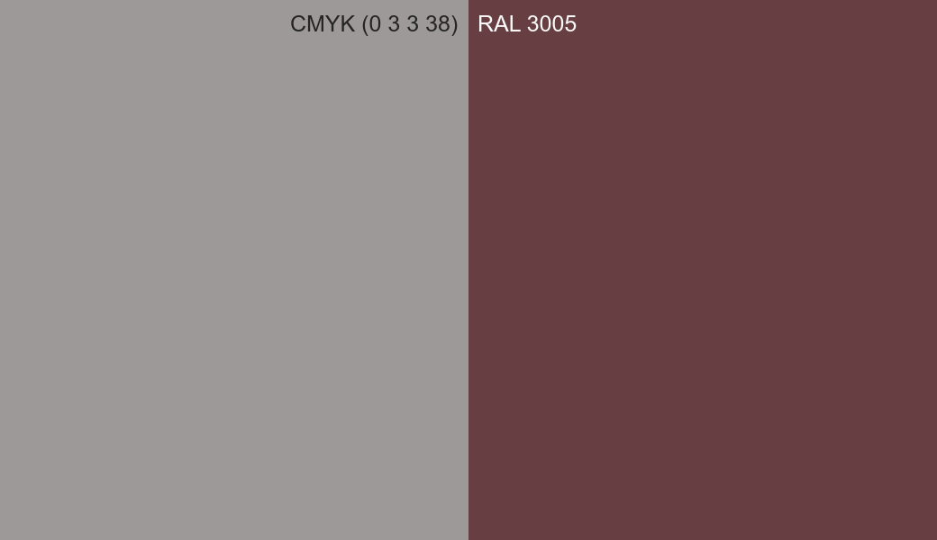 CMYK Color CMYK (0 3 3 38) vs RAL 3005 side by side comparison