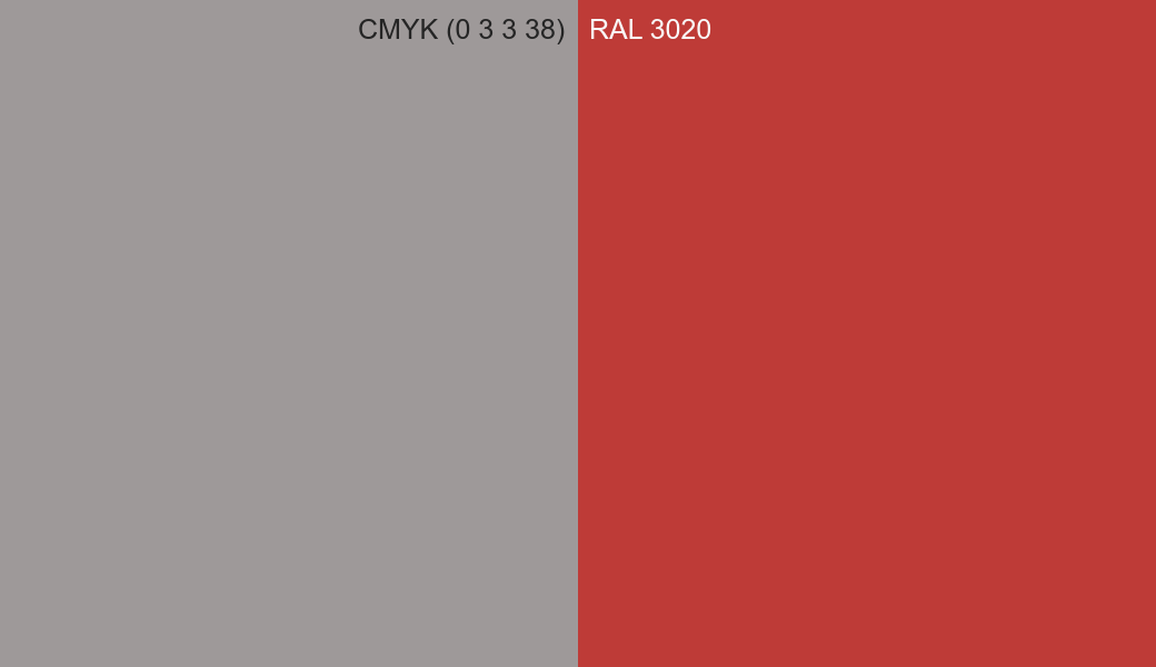 CMYK Color CMYK (0 3 3 38) vs RAL 3020 side by side comparison