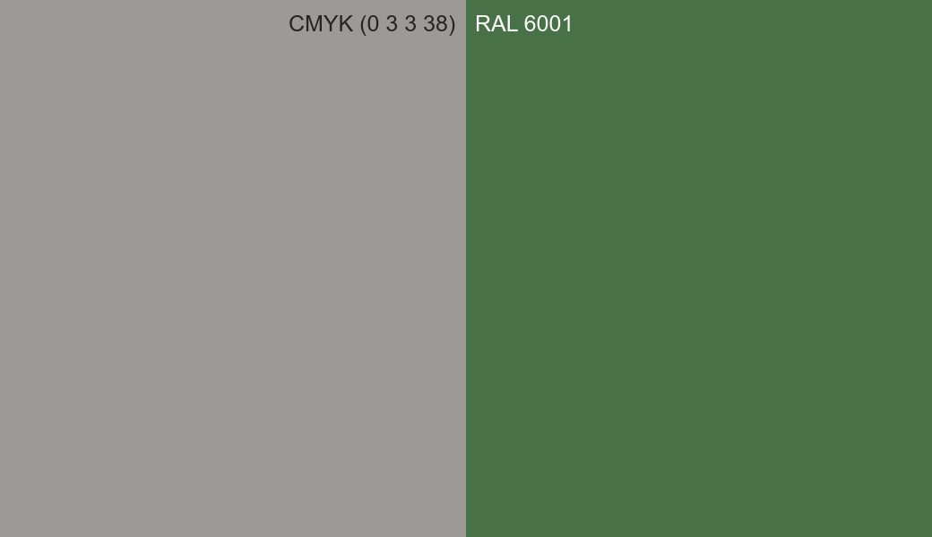 CMYK Color CMYK (0 3 3 38) vs RAL 6001 side by side comparison