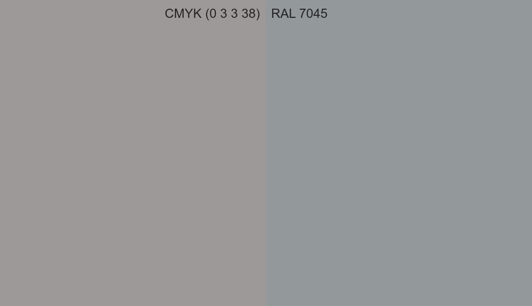 CMYK Color CMYK (0 3 3 38) vs RAL 7045 side by side comparison