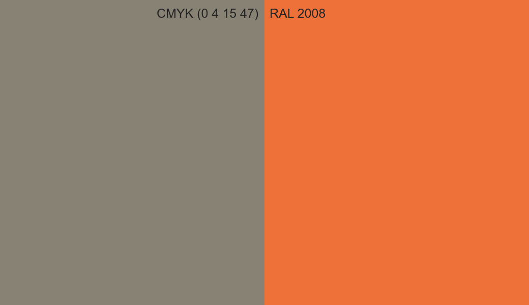 CMYK Color CMYK (0 4 15 47) vs RAL 2008 side by side comparison CMYK Color CMYK (0 4 15 47) vs RAL 2008 side by side comparison