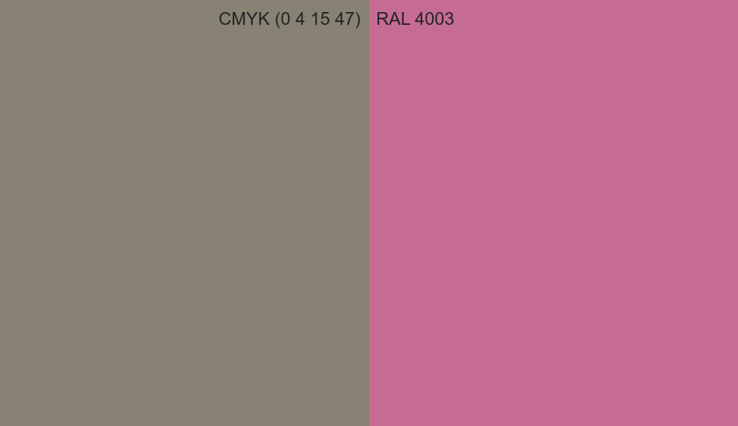 CMYK Color CMYK (0 4 15 47) vs RAL 4003 side by side comparison CMYK Color CMYK (0 4 15 47) vs RAL 4003 side by side comparison