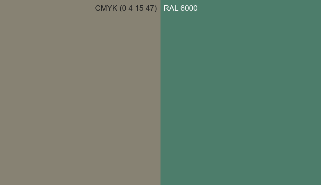 CMYK Color CMYK (0 4 15 47) vs RAL 6000 side by side comparison CMYK Color CMYK (0 4 15 47) vs RAL 6000 side by side comparison