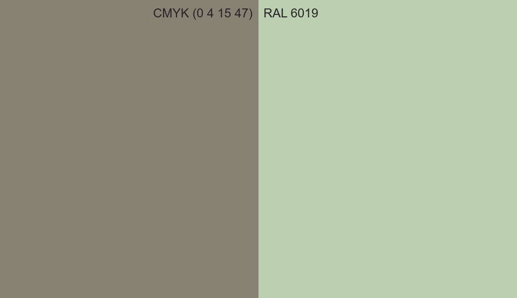 CMYK Color CMYK (0 4 15 47) vs RAL 6019 side by side comparison CMYK Color CMYK (0 4 15 47) vs RAL 6019 side by side comparison