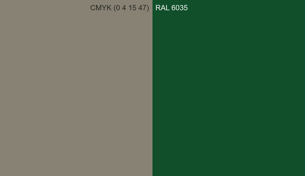 CMYK Color CMYK (0 4 15 47) vs RAL 6035 side by side comparison CMYK Color CMYK (0 4 15 47) vs RAL 6035 side by side comparison
