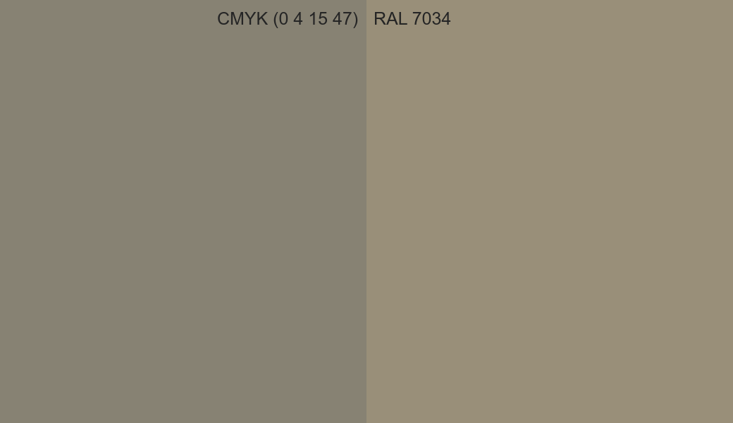 CMYK Color CMYK (0 4 15 47) vs RAL 7034 side by side comparison CMYK Color CMYK (0 4 15 47) vs RAL 7034 side by side comparison
