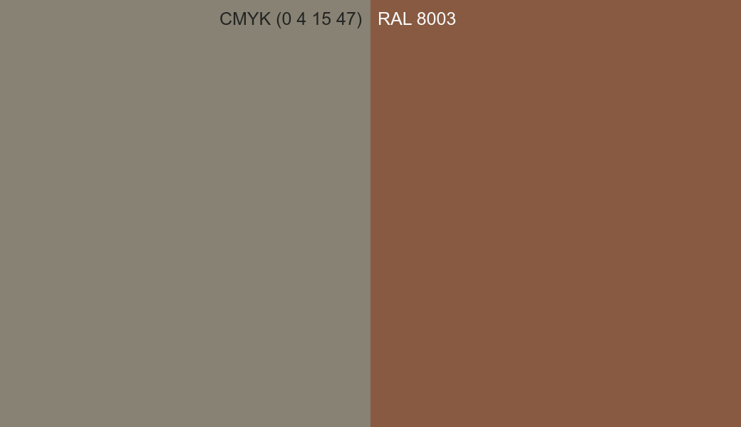 CMYK Color CMYK (0 4 15 47) vs RAL 8003 side by side comparison CMYK Color CMYK (0 4 15 47) vs RAL 8003 side by side comparison