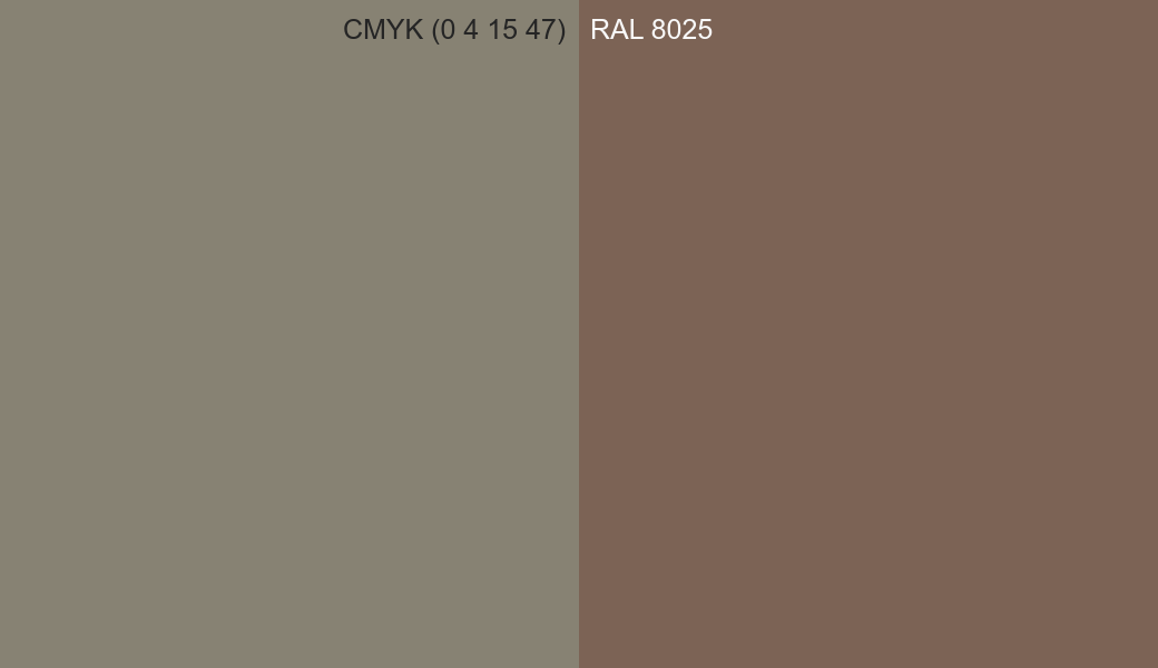 CMYK Color CMYK (0 4 15 47) vs RAL 8025 side by side comparison CMYK Color CMYK (0 4 15 47) vs RAL 8025 side by side comparison