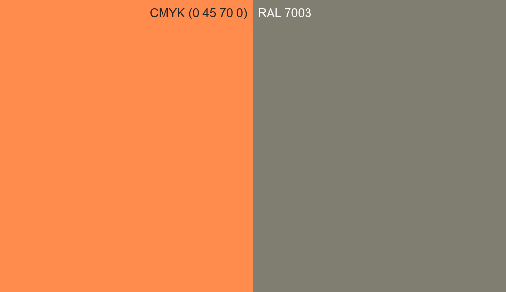 CMYK Color CMYK (0 45 70 0) vs RAL 7003 side by side comparison