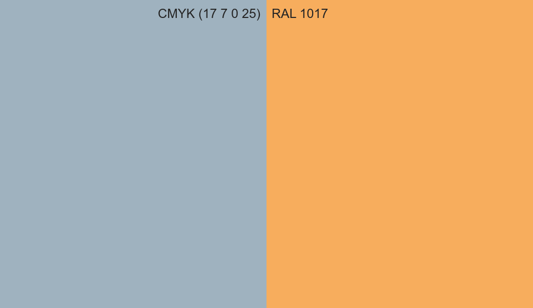CMYK Color CMYK (17 7 0 25) vs RAL 1017 side by side comparison CMYK Color CMYK (17 7 0 25) vs RAL 1017 side by side comparison