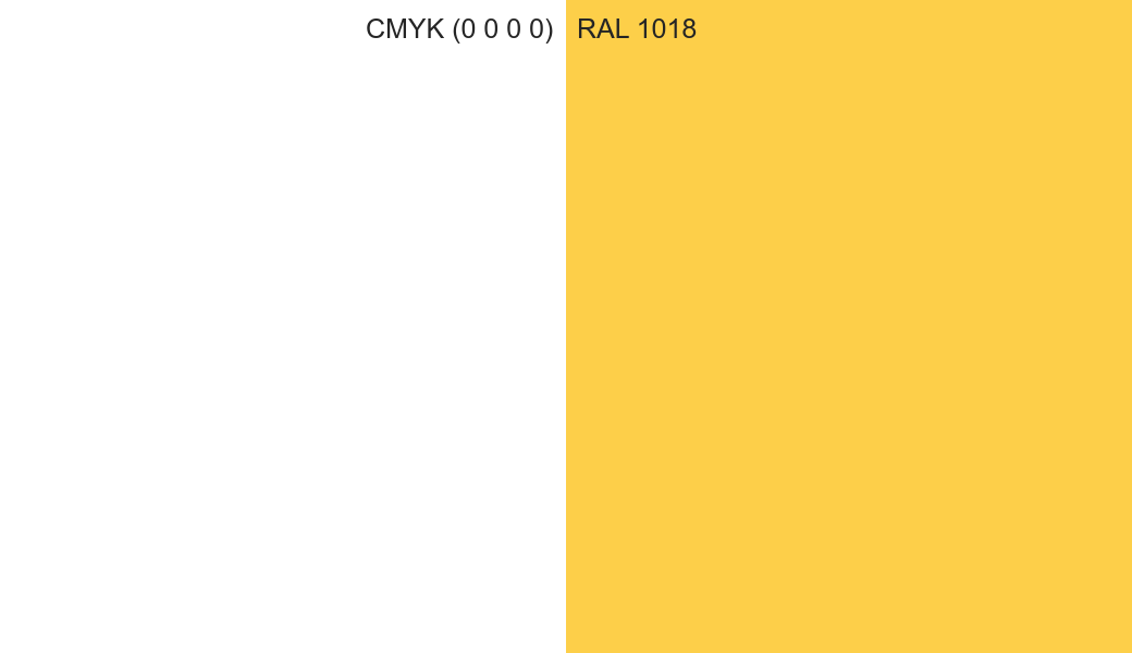 CMYK Color CMYK (0 0 0 0) vs RAL 1018 side by side comparison CMYK Color CMYK (0 0 0 0) vs RAL 1018 side by side comparison