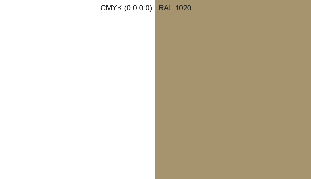 CMYK Color CMYK (0 0 0 0) vs RAL 1020 side by side comparison CMYK Color CMYK (0 0 0 0) vs RAL 1020 side by side comparison