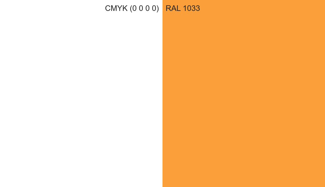 CMYK Color CMYK (0 0 0 0) vs RAL 1033 side by side comparison CMYK Color CMYK (0 0 0 0) vs RAL 1033 side by side comparison