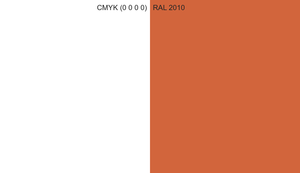 CMYK Color CMYK (0 0 0 0) vs RAL 2010 side by side comparison CMYK Color CMYK (0 0 0 0) vs RAL 2010 side by side comparison