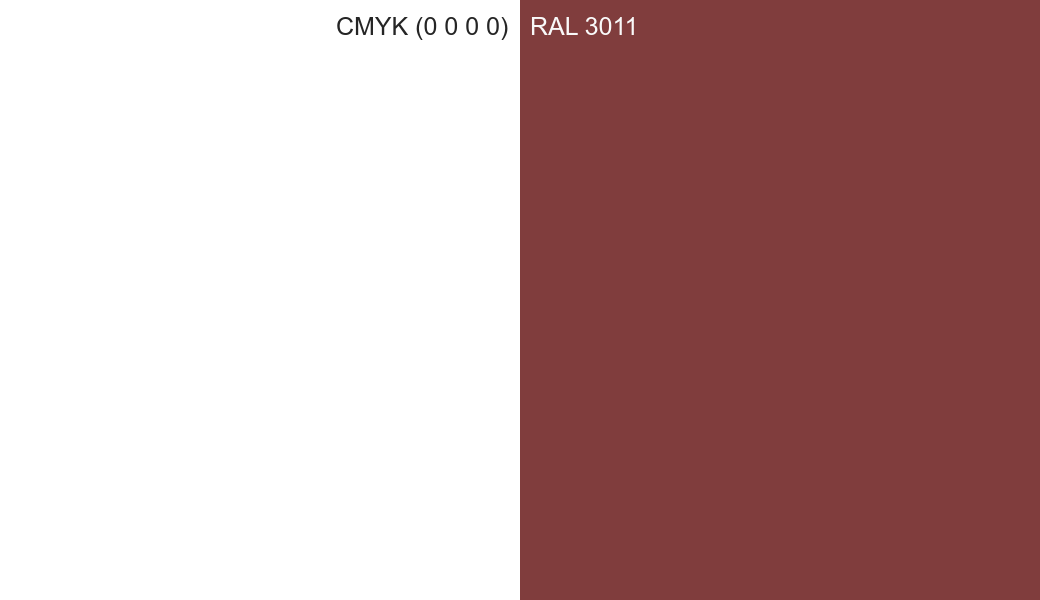 CMYK Color CMYK (0 0 0 0) vs RAL 3011 side by side comparison CMYK Color CMYK (0 0 0 0) vs RAL 3011 side by side comparison