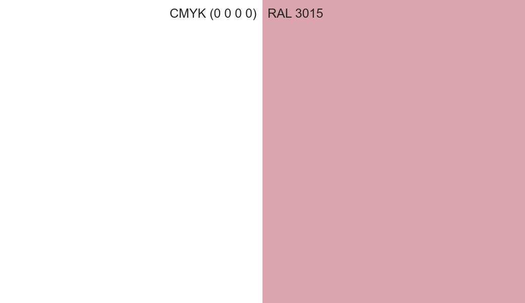CMYK Color CMYK (0 0 0 0) vs RAL 3015 side by side comparison CMYK Color CMYK (0 0 0 0) vs RAL 3015 side by side comparison