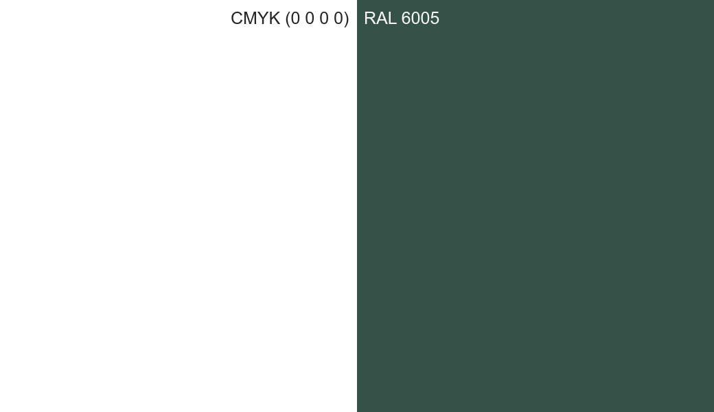 CMYK Color CMYK (0 0 0 0) vs RAL 6005 side by side comparison CMYK Color CMYK (0 0 0 0) vs RAL 6005 side by side comparison