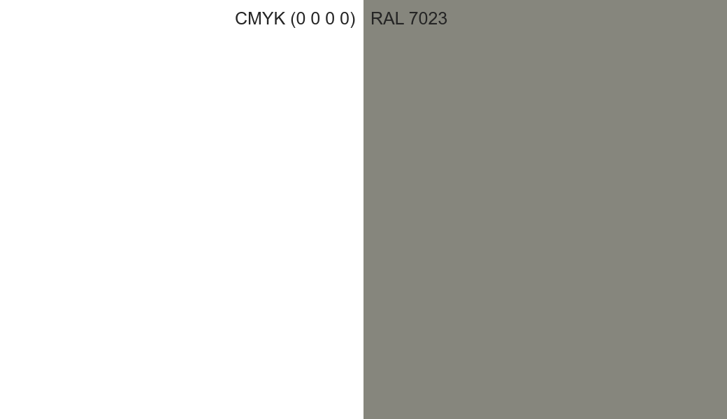 CMYK Color CMYK (0 0 0 0) vs RAL 7023 side by side comparison CMYK Color CMYK (0 0 0 0) vs RAL 7023 side by side comparison