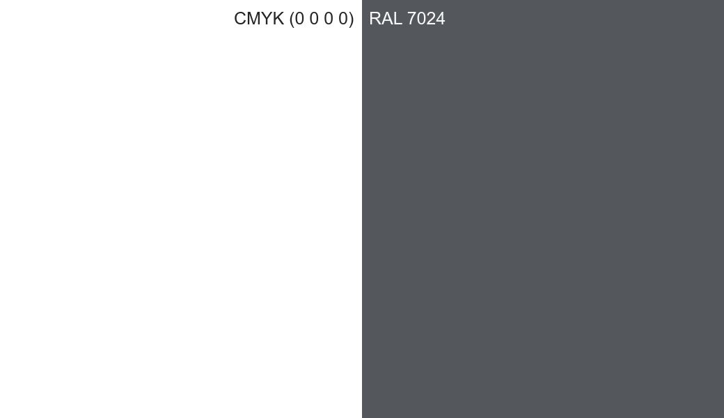 CMYK Color CMYK (0 0 0 0) vs RAL 7024 side by side comparison CMYK Color CMYK (0 0 0 0) vs RAL 7024 side by side comparison