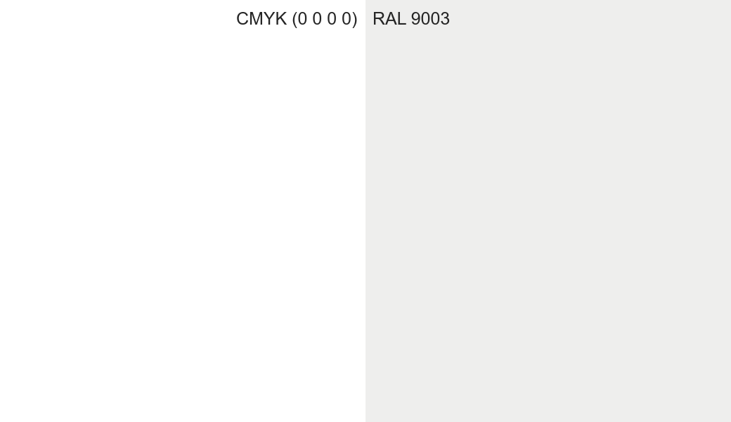 CMYK Color CMYK (0 0 0 0) vs RAL 9003 side by side comparison CMYK Color CMYK (0 0 0 0) vs RAL 9003 side by side comparison