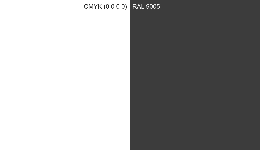 CMYK Color CMYK (0 0 0 0) vs RAL 9005 side by side comparison CMYK Color CMYK (0 0 0 0) vs RAL 9005 side by side comparison